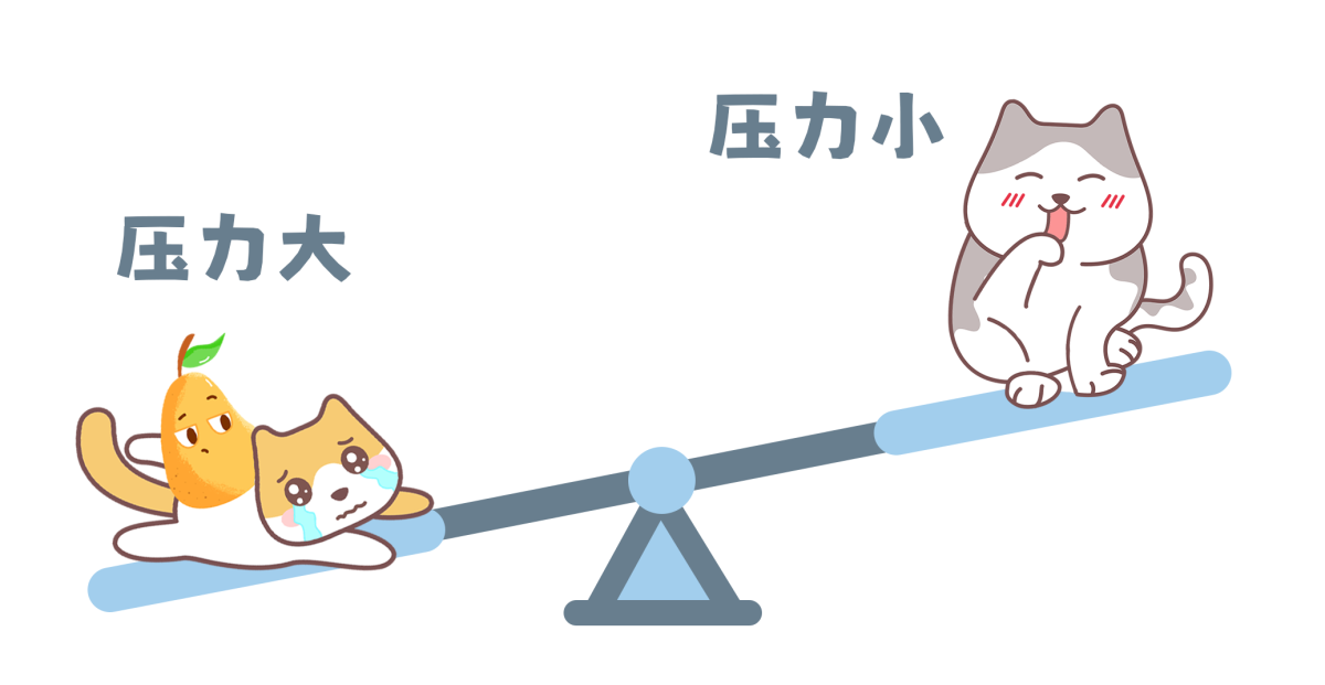 狗狗焦虑